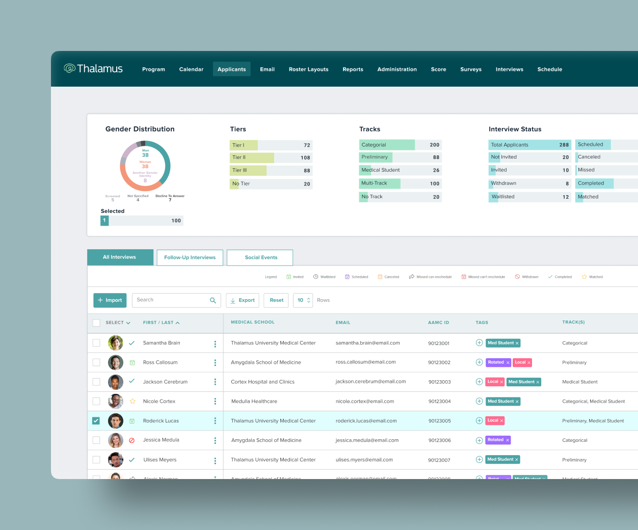 Robust Data Reporting